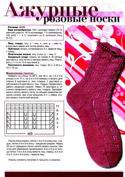 Узоры для вязания носок спицами схемы и описание