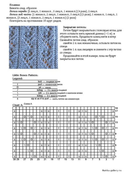 Схемы вязаных носков спицами с узором