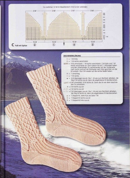 Схемы ажурной вязки спицами с описанием и схемами