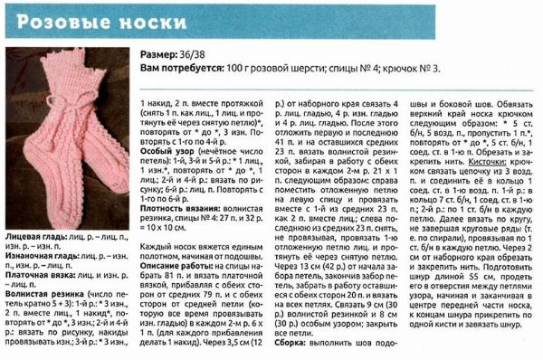 Узоры спицами для носков с описанием и схемами на 5 спицах