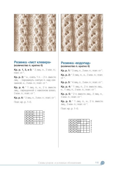 Схемы вязания ажура спицами с описанием и схемами