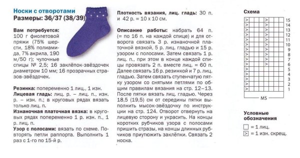 Носки спицами схемы