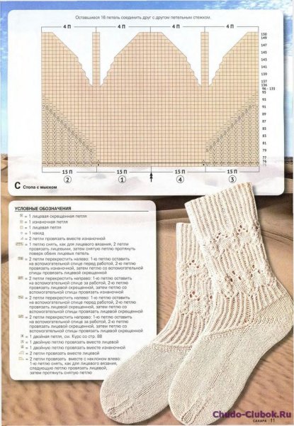 Орнаменты для жаккарда спицами схемы