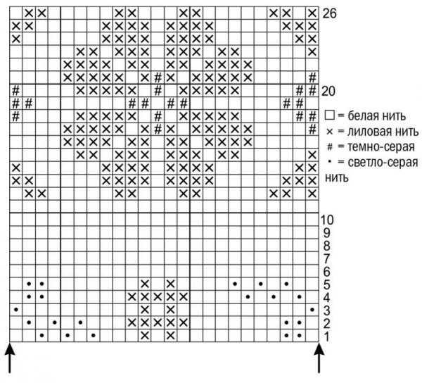 Вязание спицами ажурные полоски схемы с описанием
