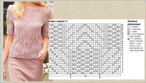 Узор для свитера женского