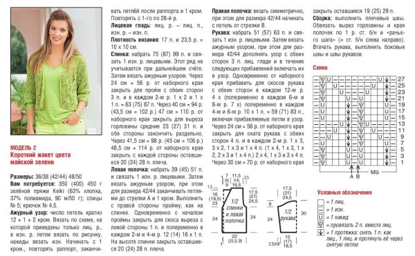 Узоры для вязания спицами со схемами для женских свитеров