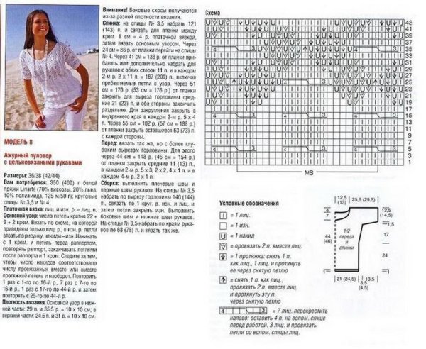 Вязаные жакеты спицами со схемами модные