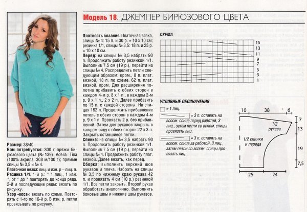 Узоры для вязания жилета спицами для женщин со схемами