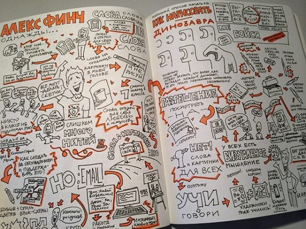 Баннеры для ежедневника