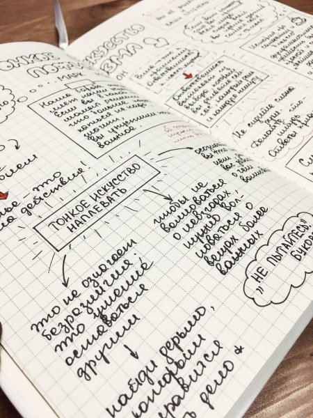 Надписи ручкой в тетради