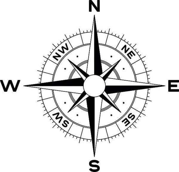 Циферблат компаса