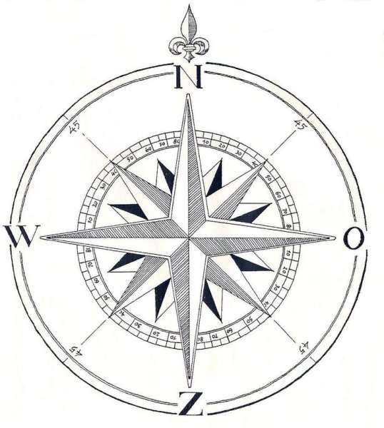 Компас черно белый рисунок