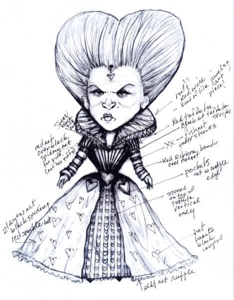 Скетчи Дисней Алиса в стране чудес