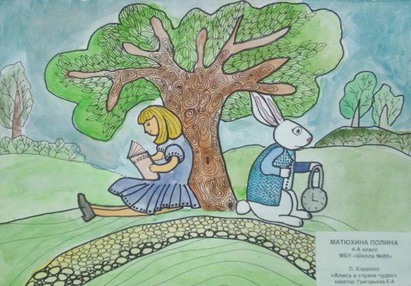 Рисунок к сказке Алиса в стране чудес