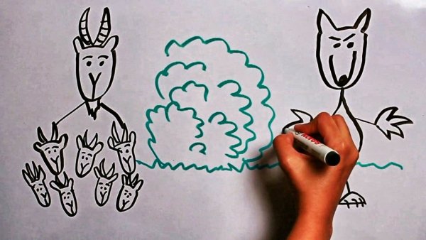 Детский рисунок волк и семеро козлят