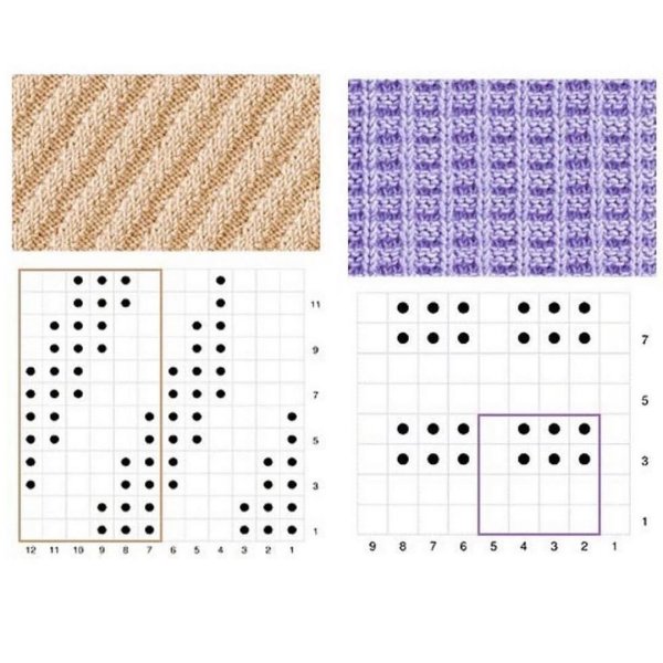 Вязание спицами простые узоры из лицевых и изнаночных петель