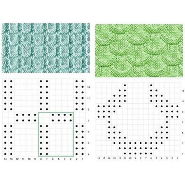 Вязание спицами узоры и схемы с описанием бесплатно для начинающих