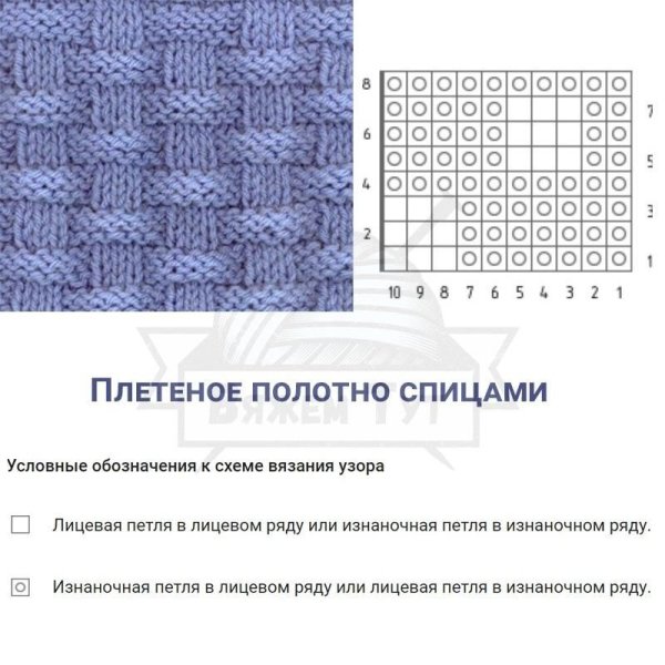 Узоры спицами для толстой пряжи из лицевых и изнаночных петель