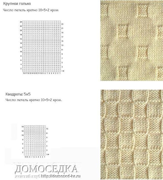 Схемы вязания спицами лицевыми и изнаночными петлями