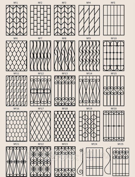 Решетка Монастырская вязь чертеж