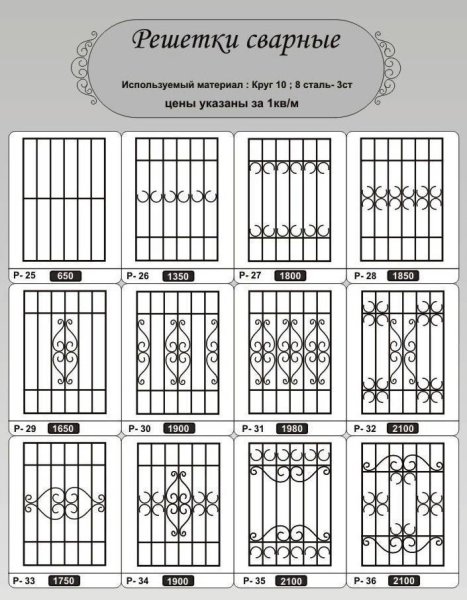 Сварные открывные решетки на окна чертежи