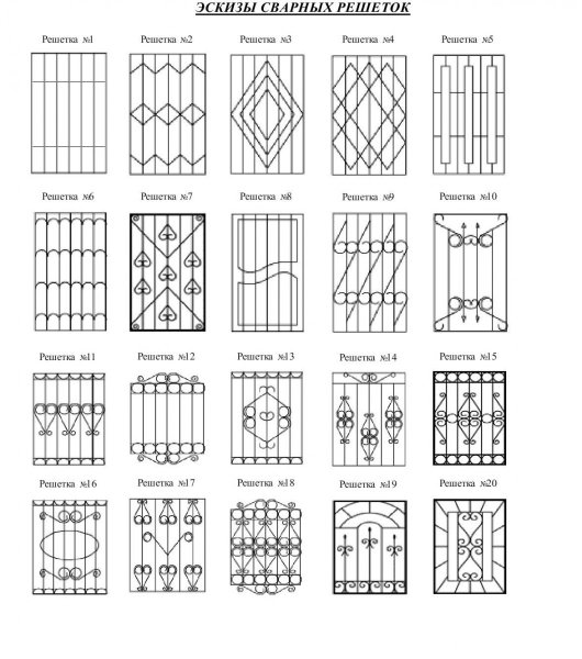 Решетки на окна из профильной трубы 15х15 своими руками чертеж