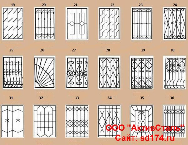 Решетки на окна примеры