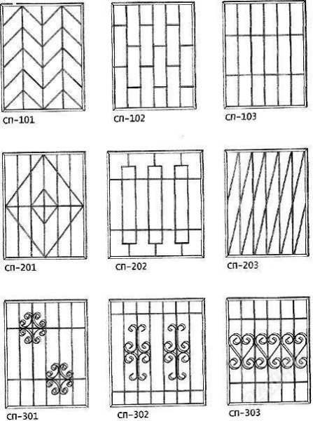 Сварные открывные решетки на окна чертежи