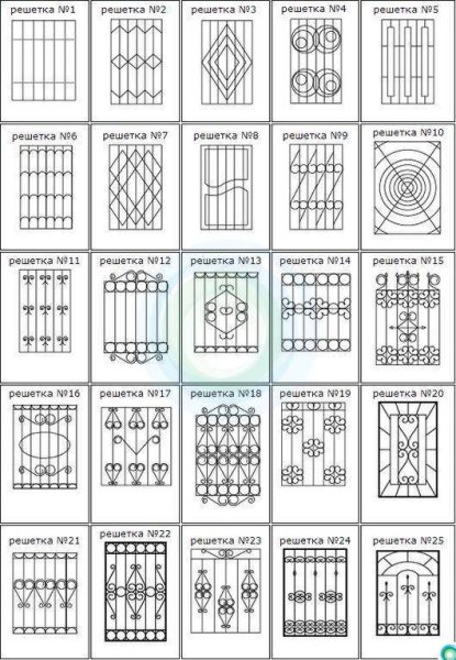 Решетки на окна распашные чертеж