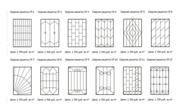 Чертежи антивандальных решёток для окон