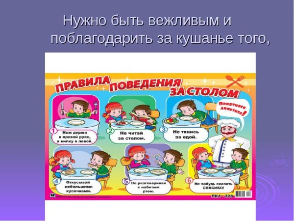 Этикет на уроке в школе