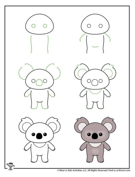 Коала рисунок карандашом