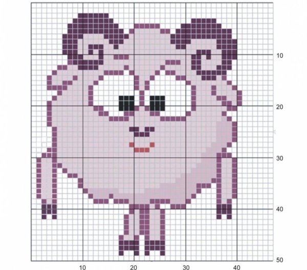 Схема вышивки Единорожки для детей