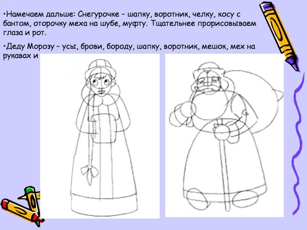 Дед Мороз поэтапное рисование для детей