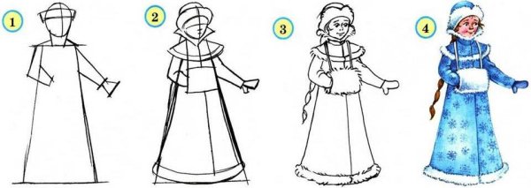 Дед Мороз и Снегурочка