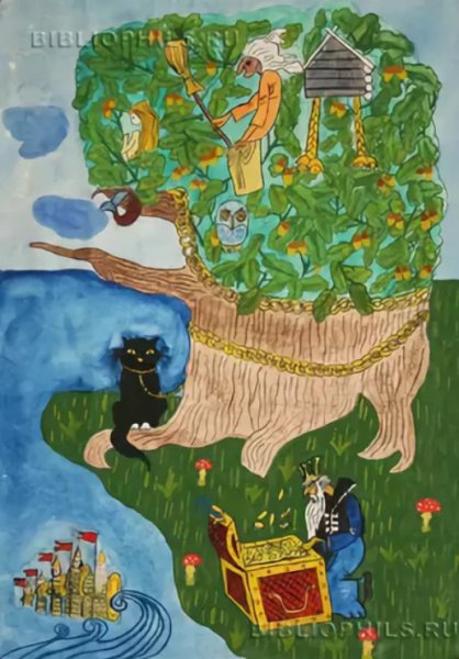 Детские рисунки на тему Пушкина