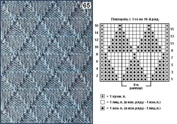 Узор спицами ромбы из лицевых и изнаночных петель схемы и описание