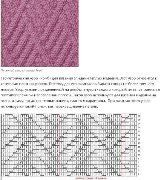 Выпуклая вязка спицами схемы