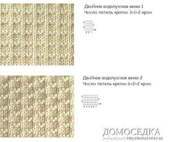 Узоры спицами из лицевых и изнаночных петель схемы и описание