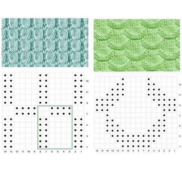 Узор лицевые и изнаночные петли спицами