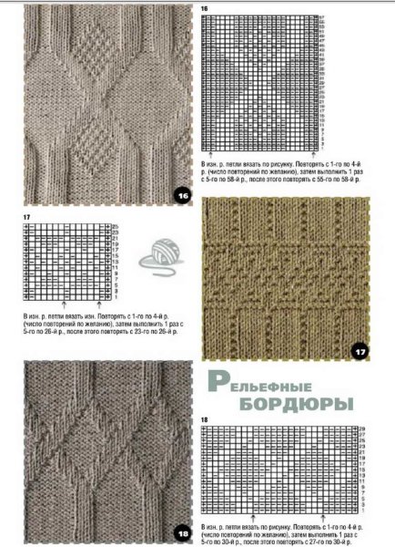 Схемы вязания спицами лицевыми и изнаночными петлями