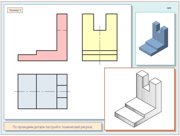 Построение технического рисунка детали