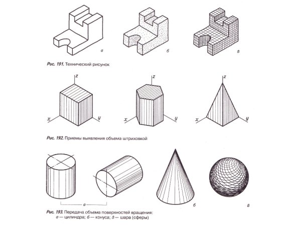 Технический рисунок детали со штриховкой рис 71