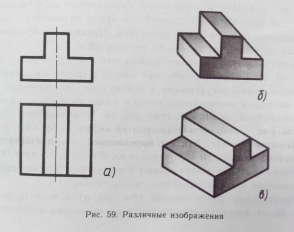 Вид фигуры сверху сбоку и спереди черчение