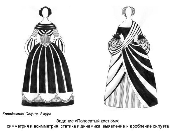 Симметрия в композиции костюма