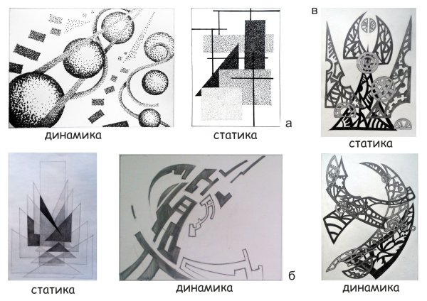 Статика и динамика беспредметная композиция