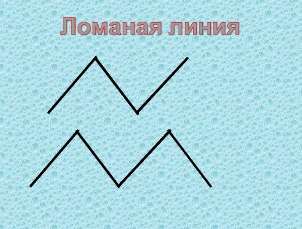 Ломаная линия