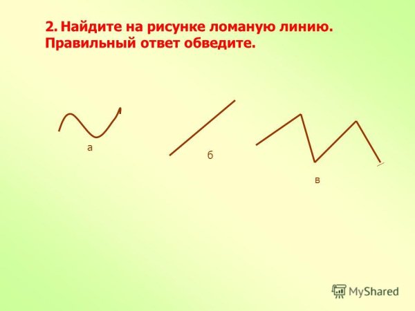 Простая замкнутая ломаная