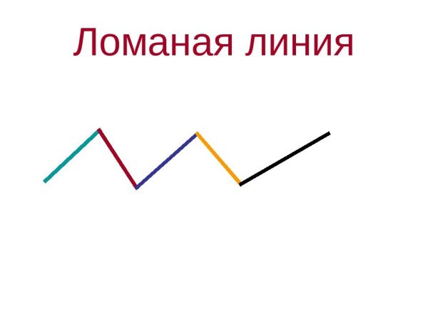 Ломаная линия