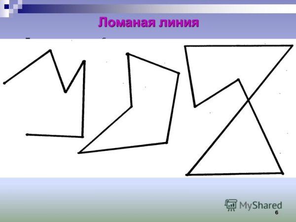 Замкнутая ломаная линия из 4 звеньев